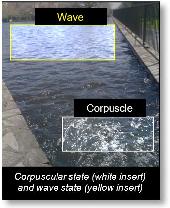 wave-corpuscle-duality-2