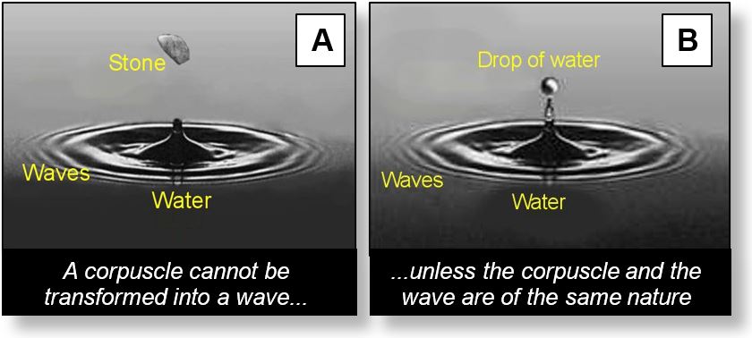 wave-corpuscle-duality-3