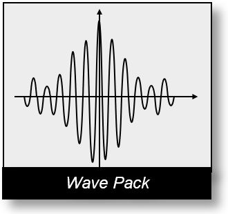 waves-in-spacetime-3