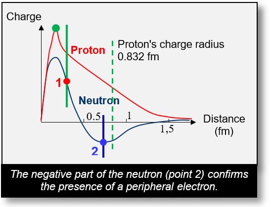 quarks-gluons-4