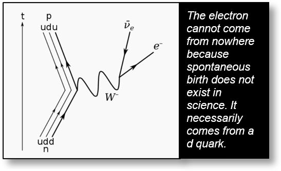 quarks-gluons-6