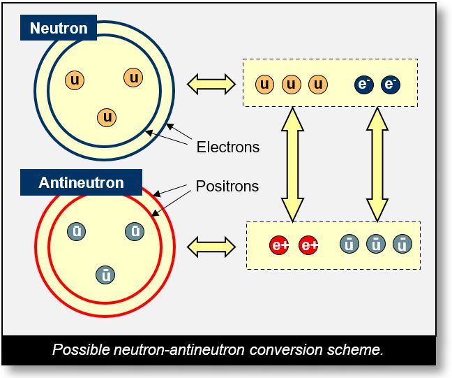quarks-gluons-8