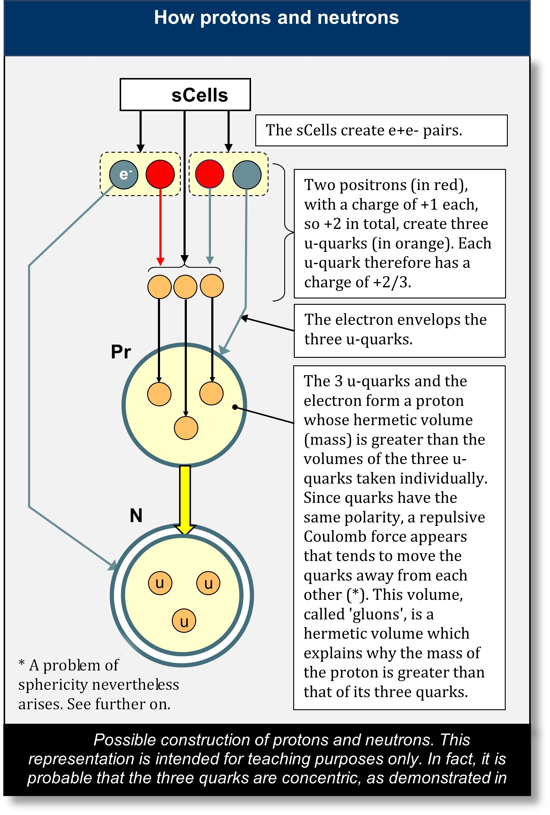 quarks-gluons-9