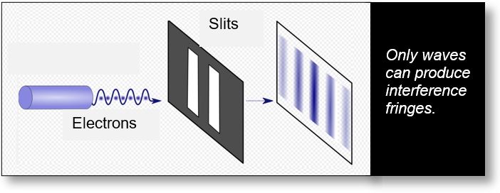 applications-of-electromagnetism-1