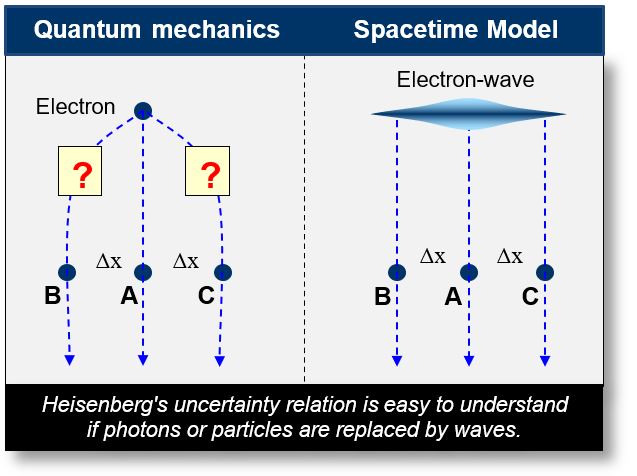 applications-of-electromagnetism-7