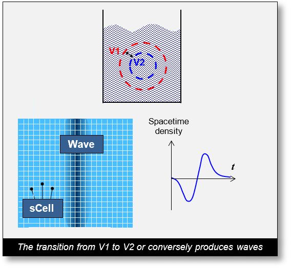 electromagnetic-waves-1