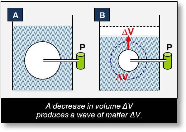 electromagnetic-waves-2