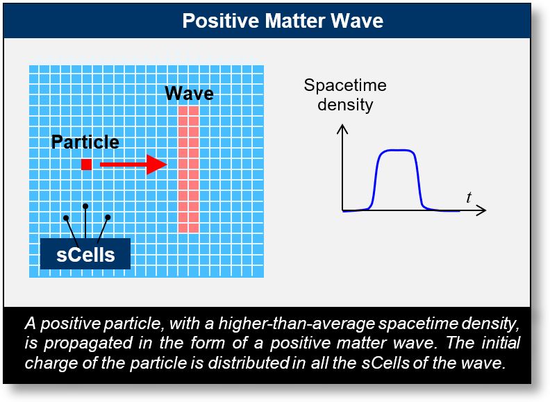 electromagnetic-waves-4