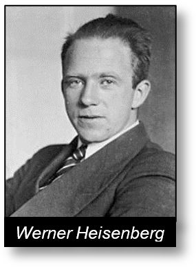 Applications of Electromagnetism: Werner Heisenberg, physicist