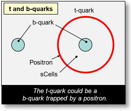 universe-quarks-mesons-2